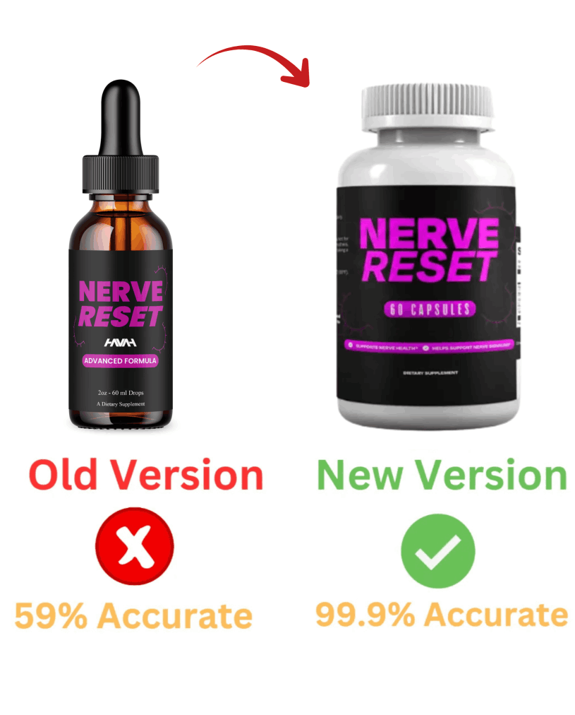Nerve Reset Drops